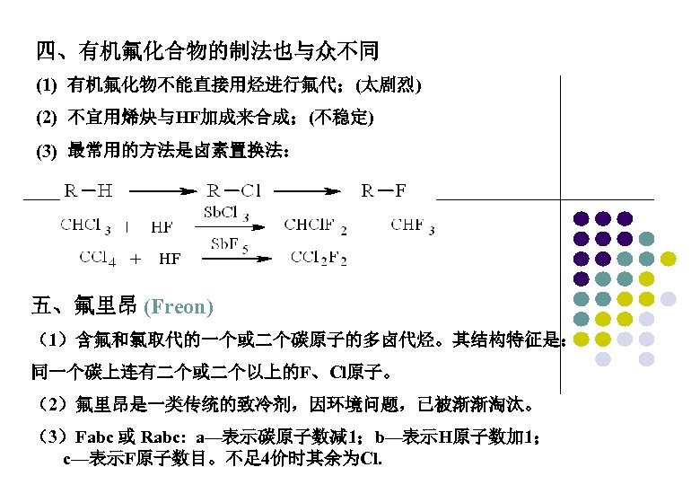 四、有机氟化合物的制法也与众不同 (1) 有机氟化物不能直接用烃进行氟代；(太剧烈) (2) 不宜用烯炔与HF加成来合成；(不稳定) (3) 最常用的方法是卤素置换法： 五、氟里昂 (Freon) （1）含氟和氯取代的一个或二个碳原子的多卤代烃。其结构特征是： 同一个碳上连有二个或二个以上的F、Cl原子。 （2）氟里昂是一类传统的致冷剂，因环境问题，已被渐渐淘汰。 （3）Fabc 或