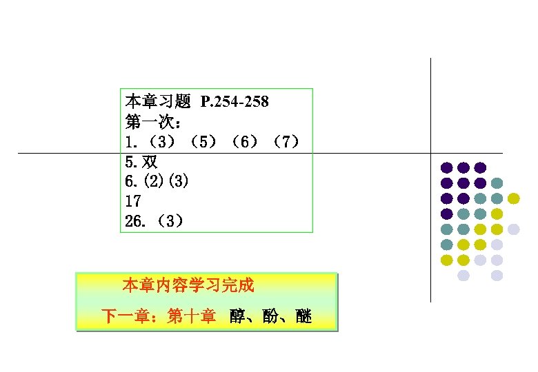 本章习题 P. 254 -258 第一次： 1. （3）（5）（6）（7） 5. 双 6. (2)(3) 17 26. （3）