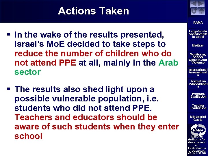 Actions Taken RAMA § In the wake of the results presented, Israel's Mo. E