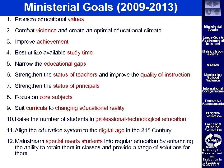 Ministerial Goals (2009 -2013) 1. Promote educational values 2. Combat violence and create an