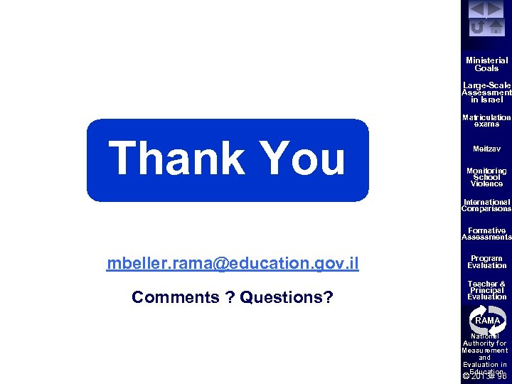 Ministerial Goals Large-Scale Assessment in Israel Matriculation exams Thank You Meitzav Monitoring School Violence