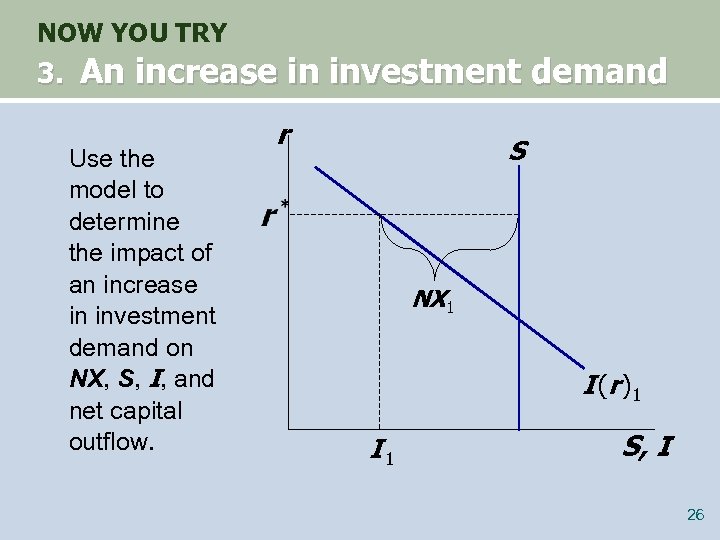 NOW YOU TRY 3. An increase in investment demand Use the model to determine