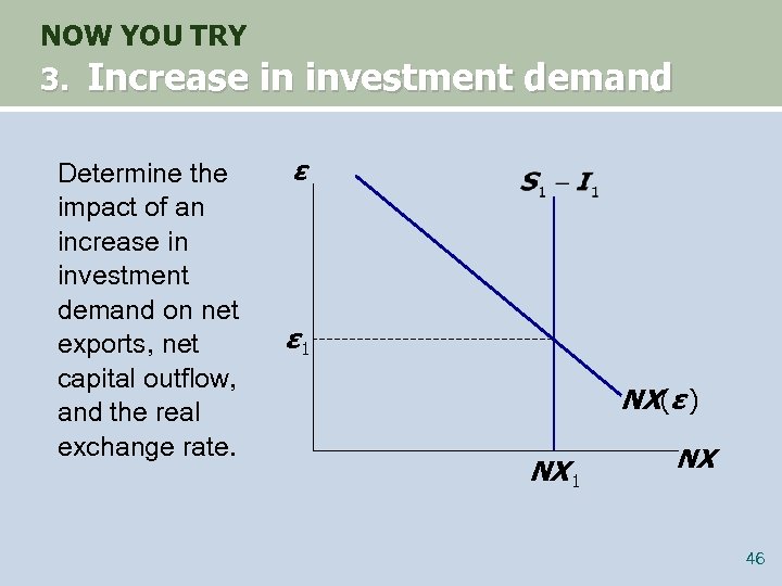 NOW YOU TRY 3. Increase in investment demand Determine the impact of an increase