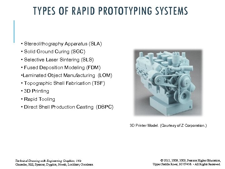 TYPES OF RAPID PROTOTYPING SYSTEMS • Stereolithography Apparatus (SLA) • Solid Ground Curing (SGC)