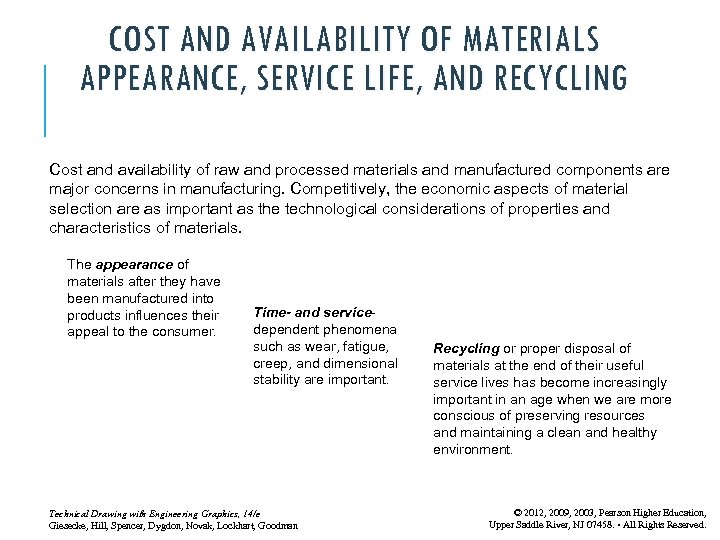 COST AND AVAILABILITY OF MATERIALS APPEARANCE, SERVICE LIFE, AND RECYCLING Cost and availability of