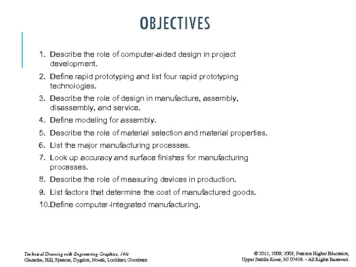 OBJECTIVES 1. Describe the role of computer-aided design in project development. 2. Define rapid