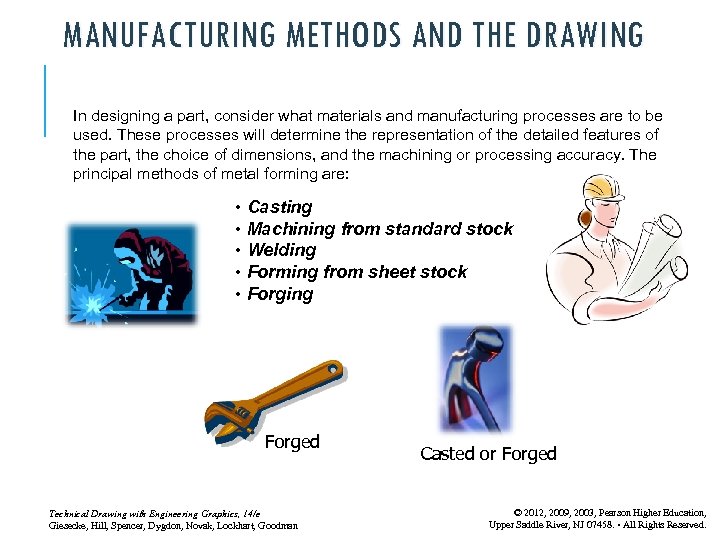 MANUFACTURING METHODS AND THE DRAWING In designing a part, consider what materials and manufacturing