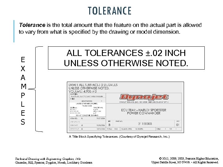 TOLERANCE Tolerance is the total amount that the feature on the actual part is