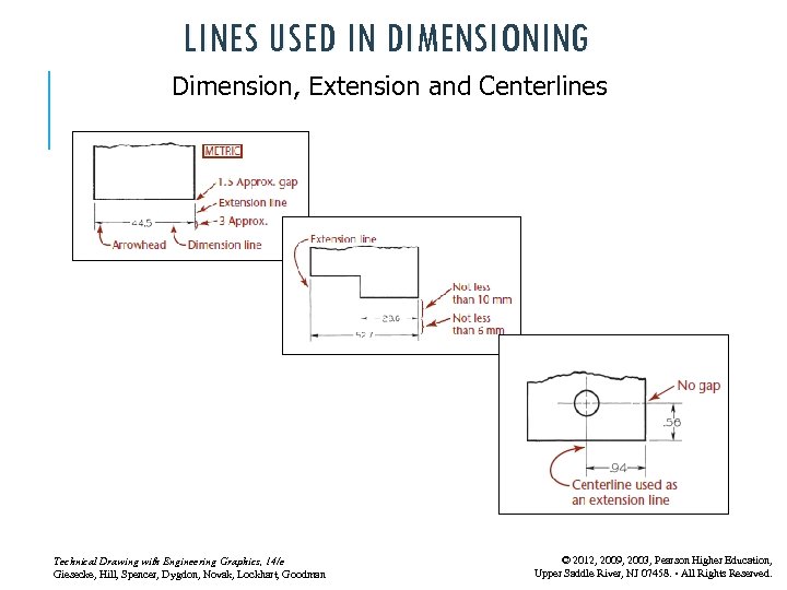 LINES USED IN DIMENSIONING Dimension, Extension and Centerlines Technical Drawing with Engineering Graphics, 14/e