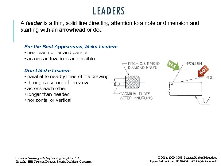 LEADERS A leader is a thin, solid line directing attention to a note or