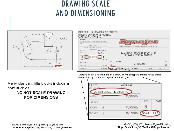DRAWING SCALE AND DIMENSIONING Drawing scale is noted in the title block. The drawing