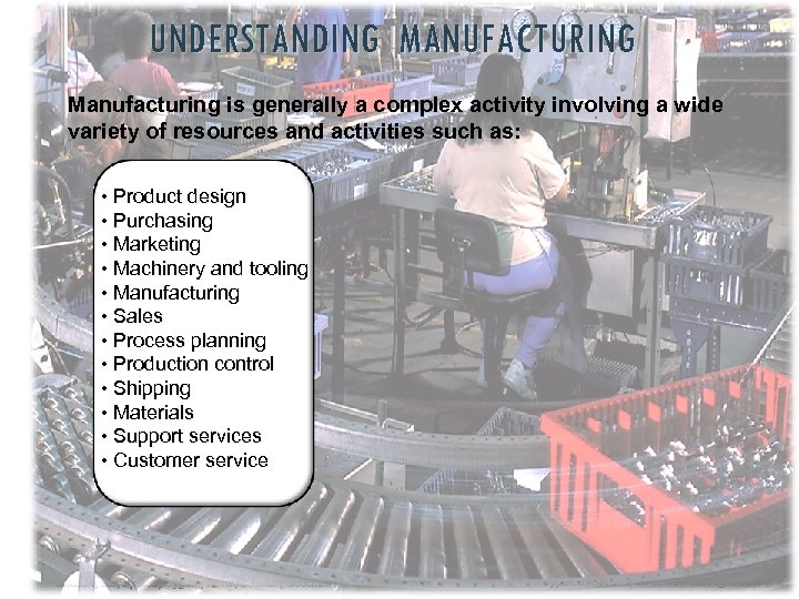 UNDERSTANDING MANUFACTURING Manufacturing is generally a complex activity involving a wide variety of resources