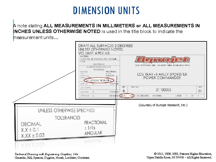 DIMENSION UNITS A note stating ALL MEASUREMENTS IN MILLIMETERS or ALL MEASUREMENTS IN INCHES