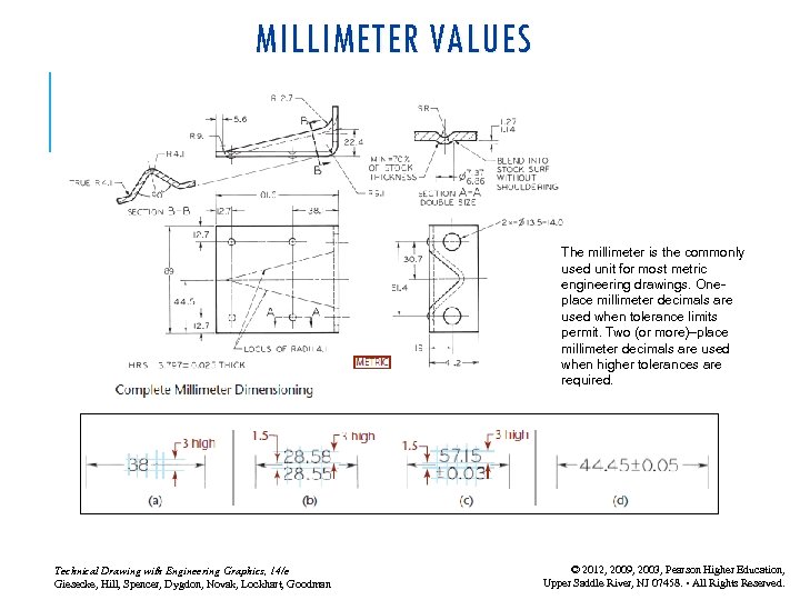 MILLIMETER VALUES The millimeter is the commonly used unit for most metric engineering drawings.