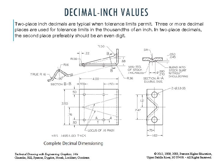 DECIMAL-INCH VALUES Two-place inch decimals are typical when tolerance limits permit. Three or more
