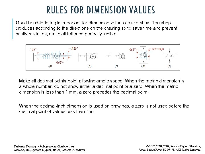 RULES FOR DIMENSION VALUES Good hand-lettering is important for dimension values on sketches. The