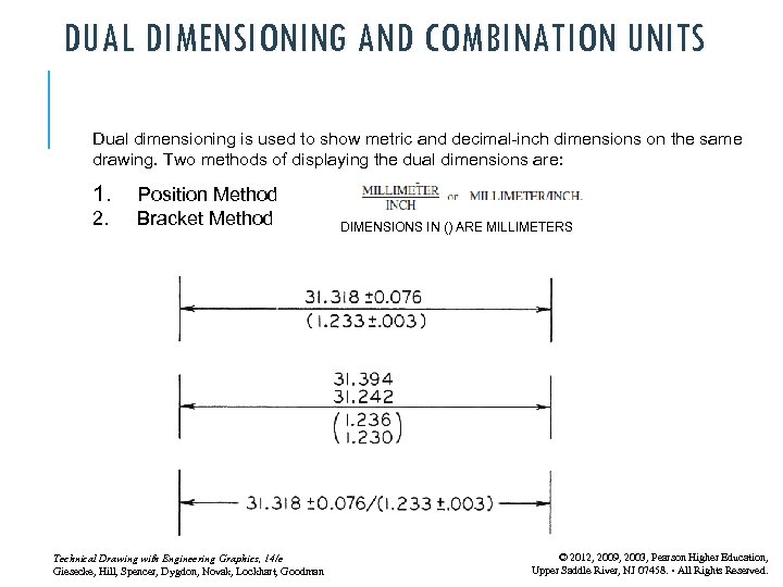 DUAL DIMENSIONING AND COMBINATION UNITS Dual dimensioning is used to show metric and decimal-inch