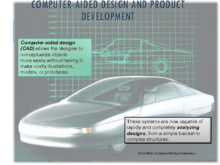 COMPUTER-AIDED DESIGN AND PRODUCT DEVELOPMENT Computer-aided design (CAD) allows the designer to conceptualize objects