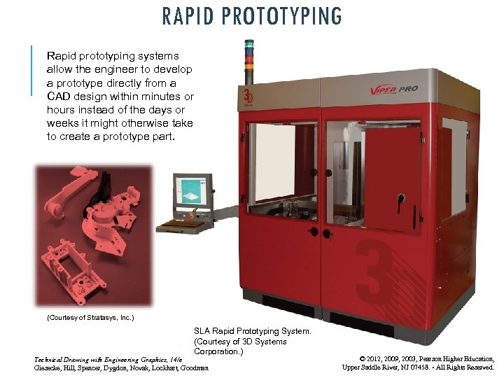 RAPID PROTOTYPING Rapid prototyping systems allow the engineer to develop a prototype directly from