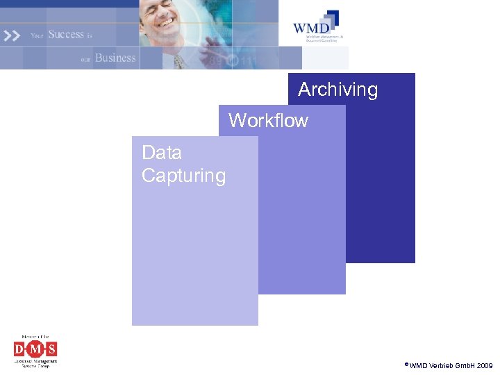 Archiving Workflow Data Capturing © WMD Vertrieb Gmb. H 2009 