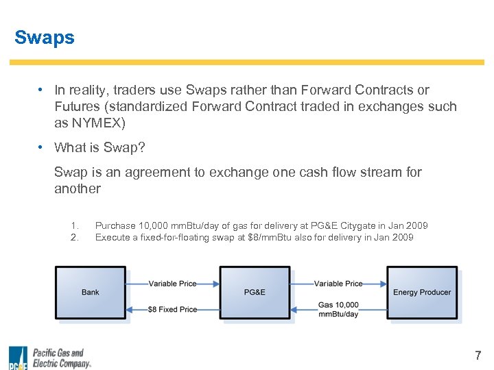 Swaps • In reality, traders use Swaps rather than Forward Contracts or Futures (standardized