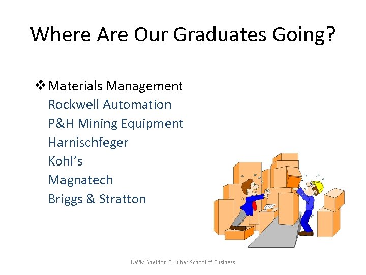 Where Are Our Graduates Going? v Materials Management Rockwell Automation P&H Mining Equipment Harnischfeger
