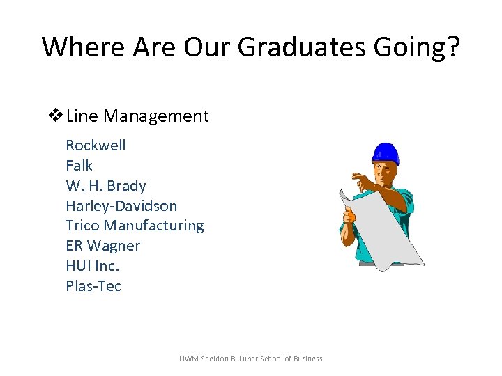 Where Are Our Graduates Going? v Line Management Rockwell Falk W. H. Brady Harley-Davidson