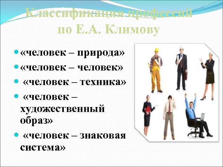 Презентация на тему классификация профессий