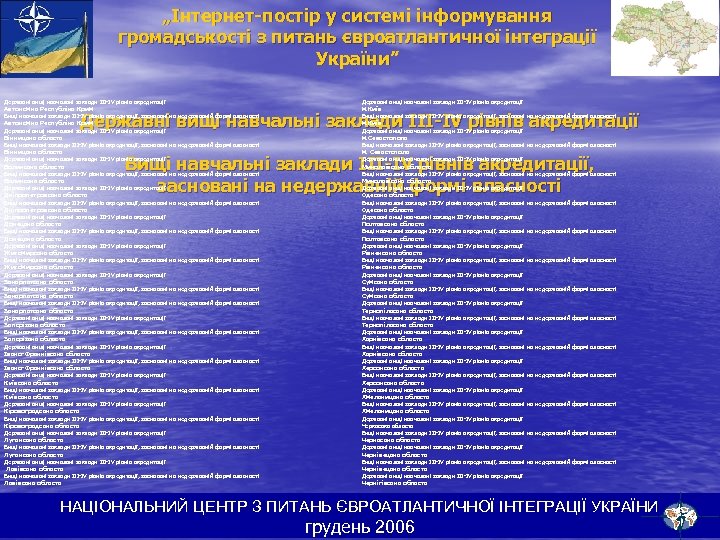 „Інтернет-постір у системі інформування громадськості з питань євроатлантичної інтеграції України” Державні вищі навчальні заклади