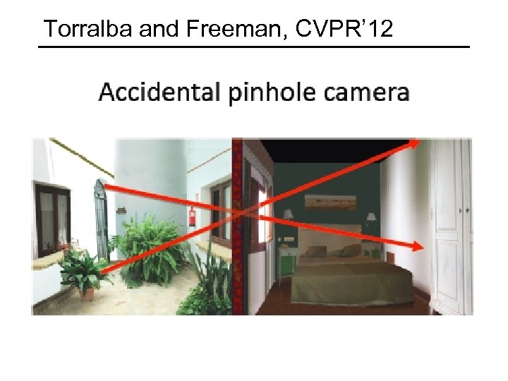 Torralba and Freeman, CVPR’ 12 