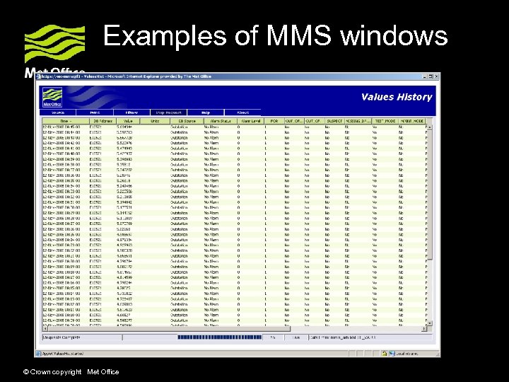 Examples of MMS windows © Crown copyright Met Office 
