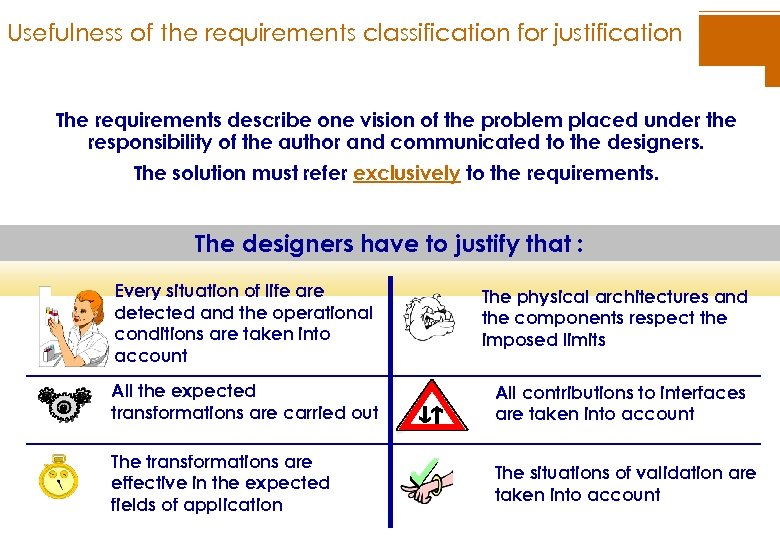 Usefulness of the requirements classification for justification The requirements describe one vision of the