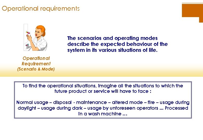 Operational requirements The scenarios and operating modes describe the expected behaviour of the system