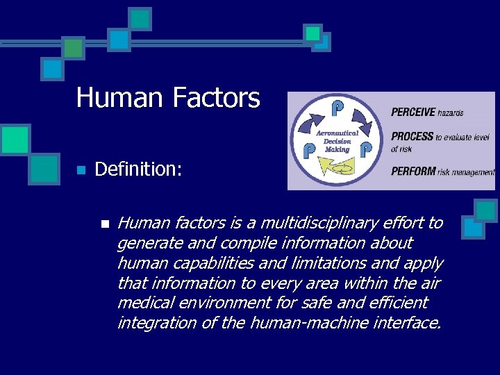 Human Factors n Definition: n Human factors is a multidisciplinary effort to generate and