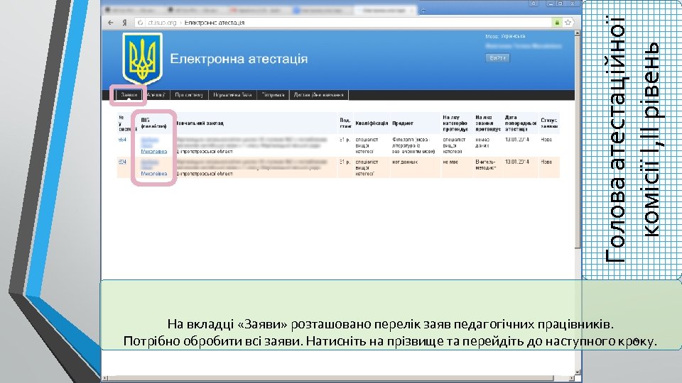 Голова атестаційної комісії І, ІІ рівень На вкладці «Заяви» розташовано перелік заяв педагогічних працівників.