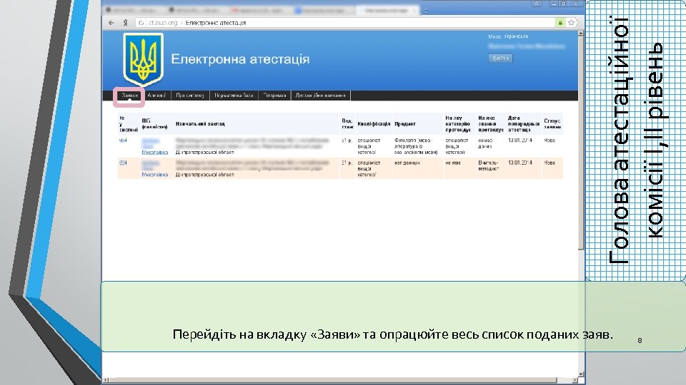 Голова атестаційної комісії І, ІІ рівень Перейдіть на вкладку «Заяви» та опрацюйте весь список