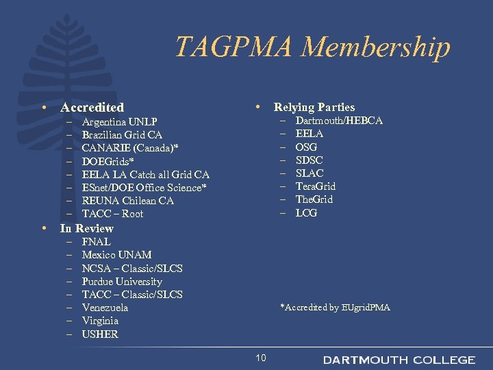 TAGPMA Membership • Accredited – – – – • • Relying Parties – –