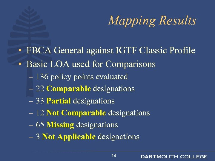 Mapping Results • FBCA General against IGTF Classic Profile • Basic LOA used for
