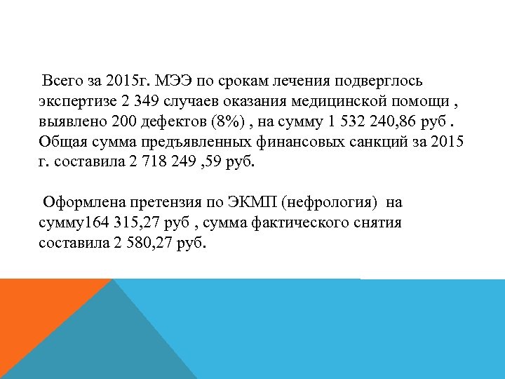  Всего за 2015 г. МЭЭ по срокам лечения подверглось экспертизе 2 349 случаев