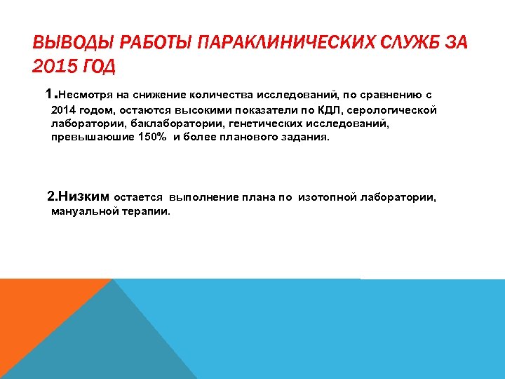 ВЫВОДЫ РАБОТЫ ПАРАКЛИНИЧЕСКИХ СЛУЖБ ЗА 2015 ГОД 1. Несмотря на снижение количества исследований, по