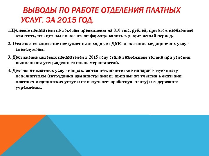 ВЫВОДЫ ПО РАБОТЕ ОТДЕЛЕНИЯ ПЛАТНЫХ УСЛУГ. ЗА 2015 ГОД. 1. Целевые показатели по доходам