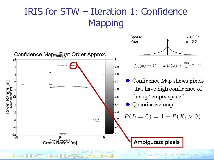 IRIS for STW – Iteration 1: Confidence Mapping Sparse Prior w = 0. 25
