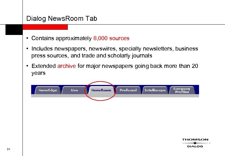 Dialog News. Room Tab • Contains approximately 8, 000 sources • Includes newspapers, newswires,
