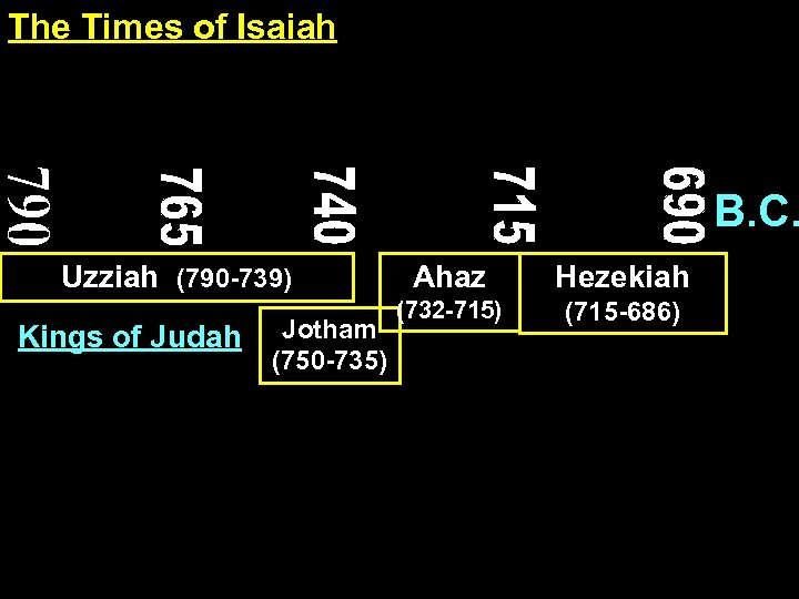 The Times of Isaiah B. C. Uzziah (790 -739) Kings of Judah Jotham (750