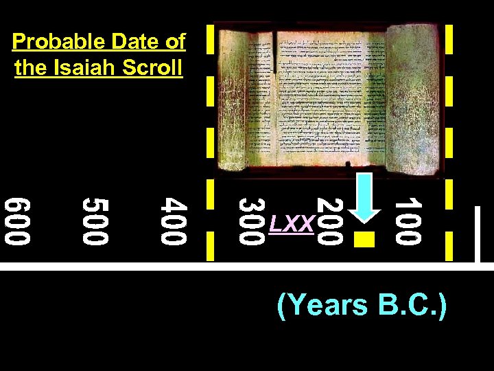 Probable Date of the Isaiah Scroll LXX (Years B. C. ) 