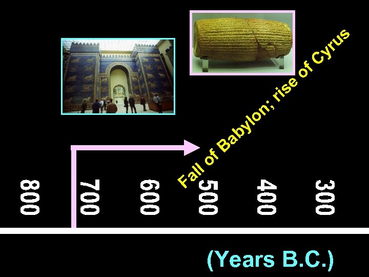 n; o se ri f. C o s ru y yl b of l