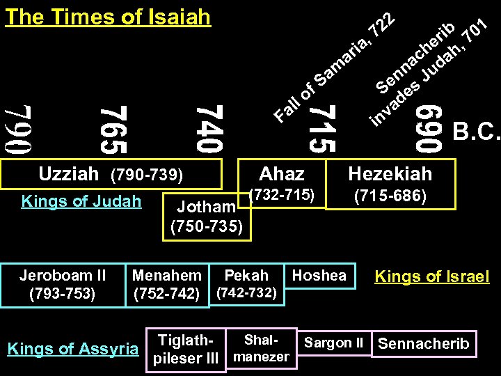 The Times of Isaiah 22 7 ib 701 er , a, ri ch ah