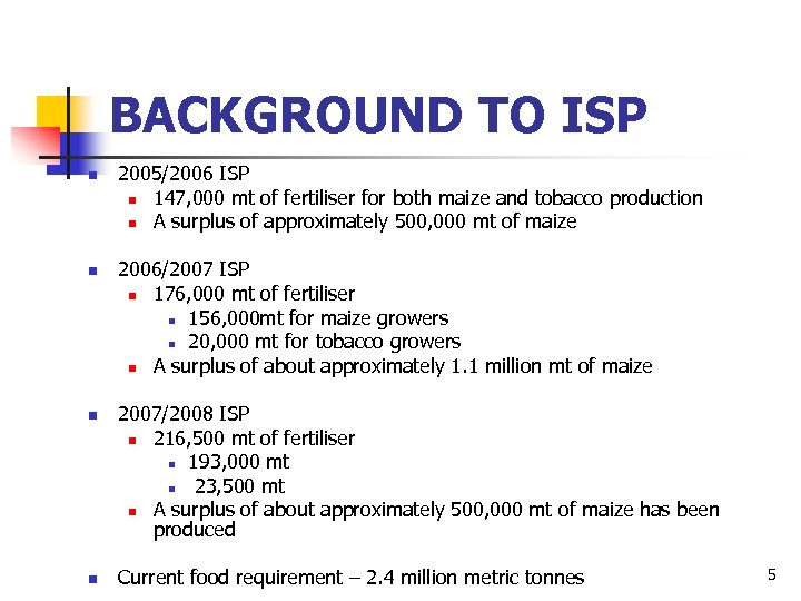 BACKGROUND TO ISP n n 2005/2006 ISP n 147, 000 mt of fertiliser for