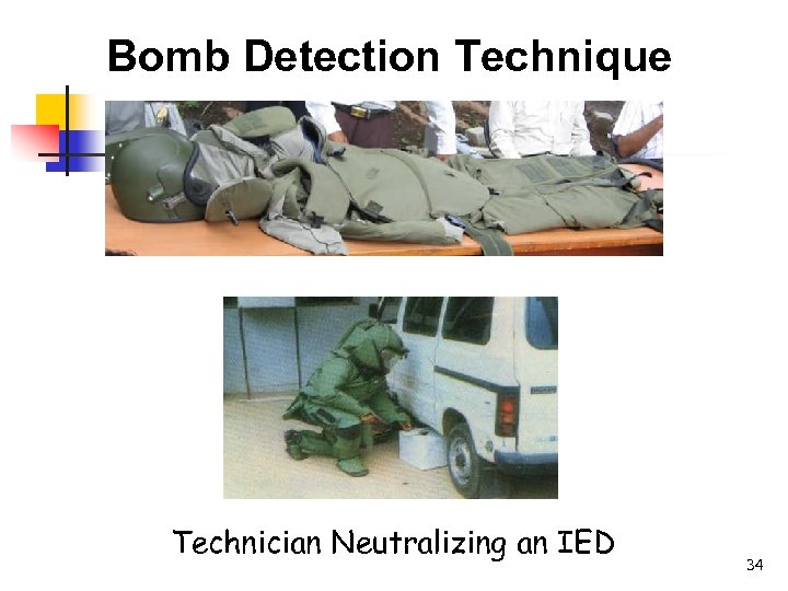 Bomb Detection Technique Technician Neutralizing an IED 34 