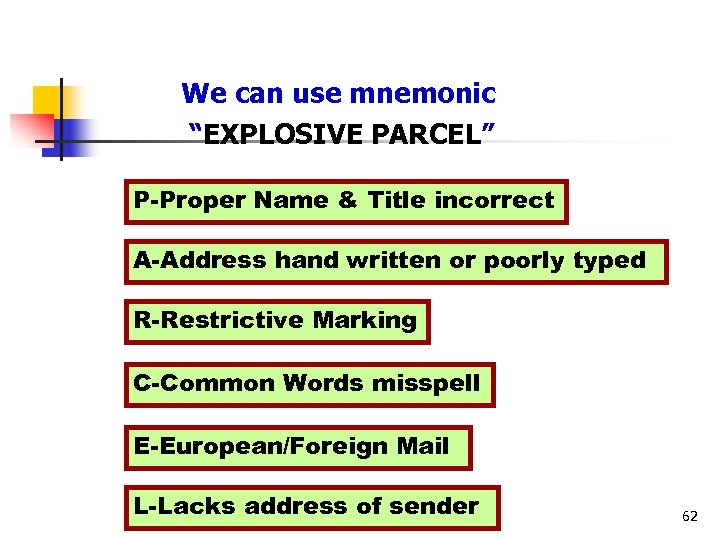 Recognition Sign We can use mnemonic “EXPLOSIVE PARCEL” P-Proper Name & Title incorrect A-Address